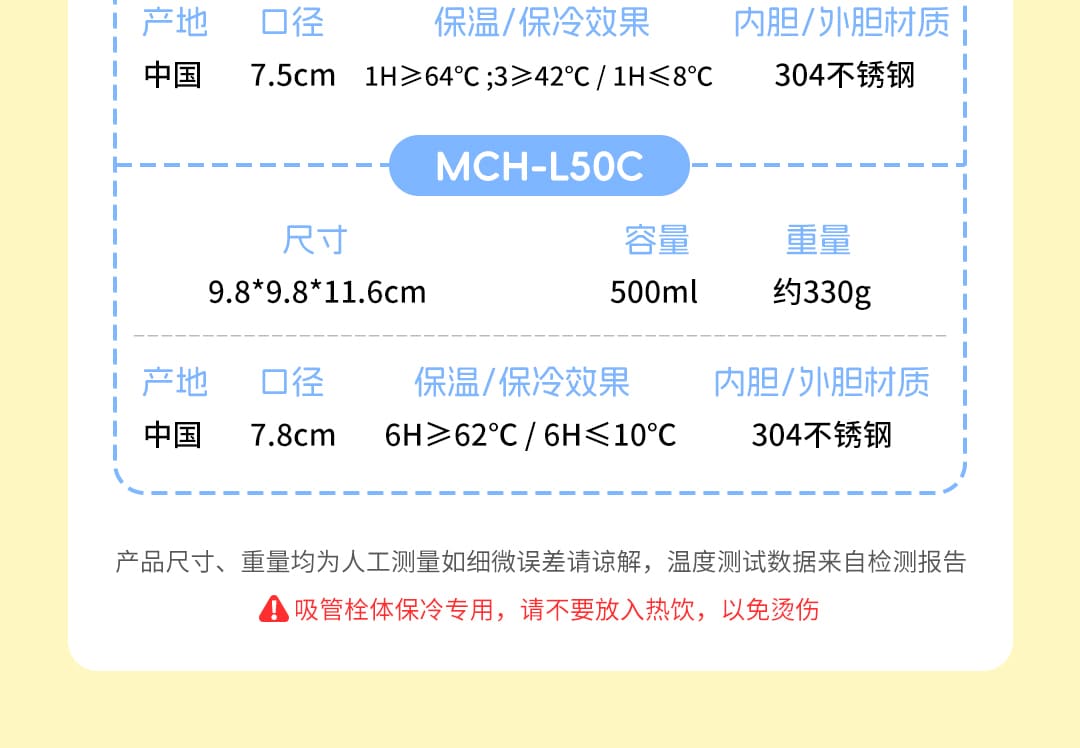 三丽鸥大耳狗产品介绍_23.jpg