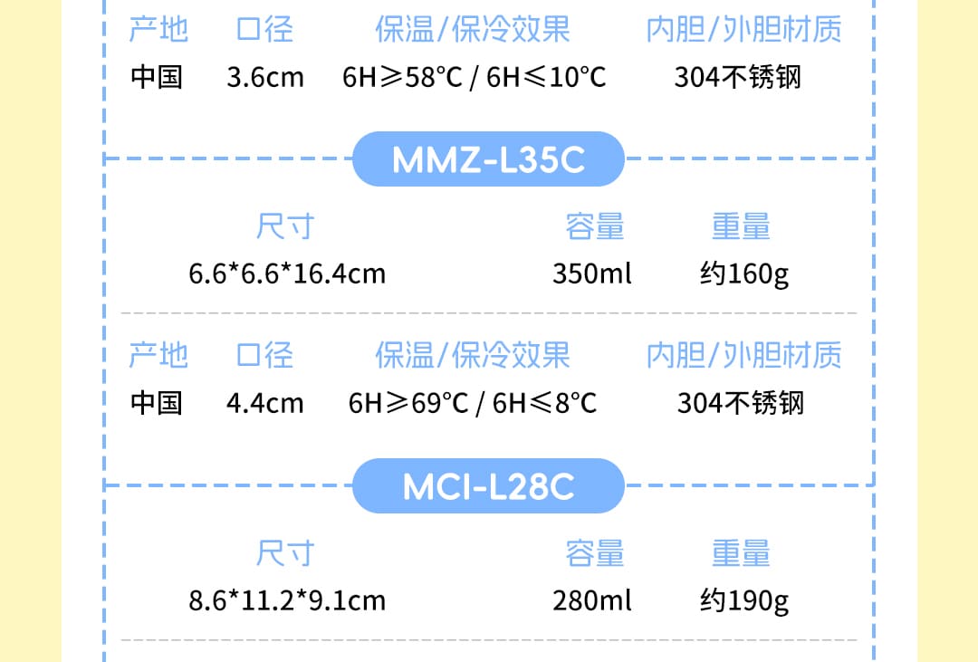三丽鸥大耳狗产品介绍_22.jpg
