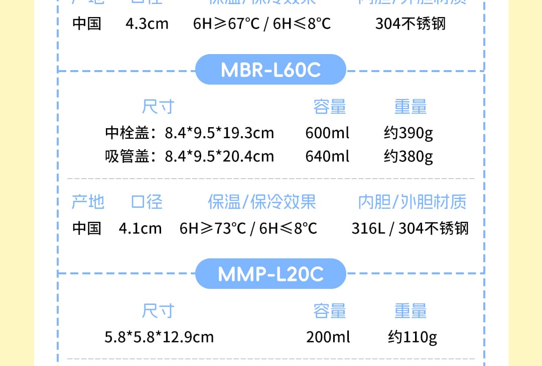 三丽鸥大耳狗产品介绍_21.jpg