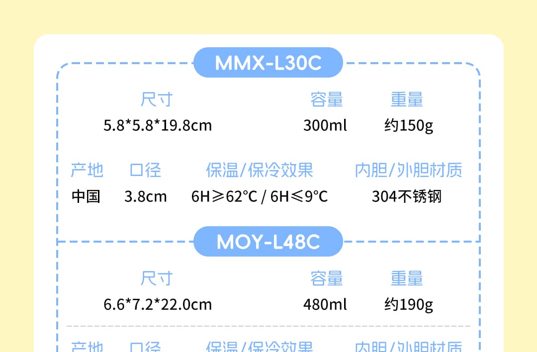 三丽鸥大耳狗产品介绍_20.jpg