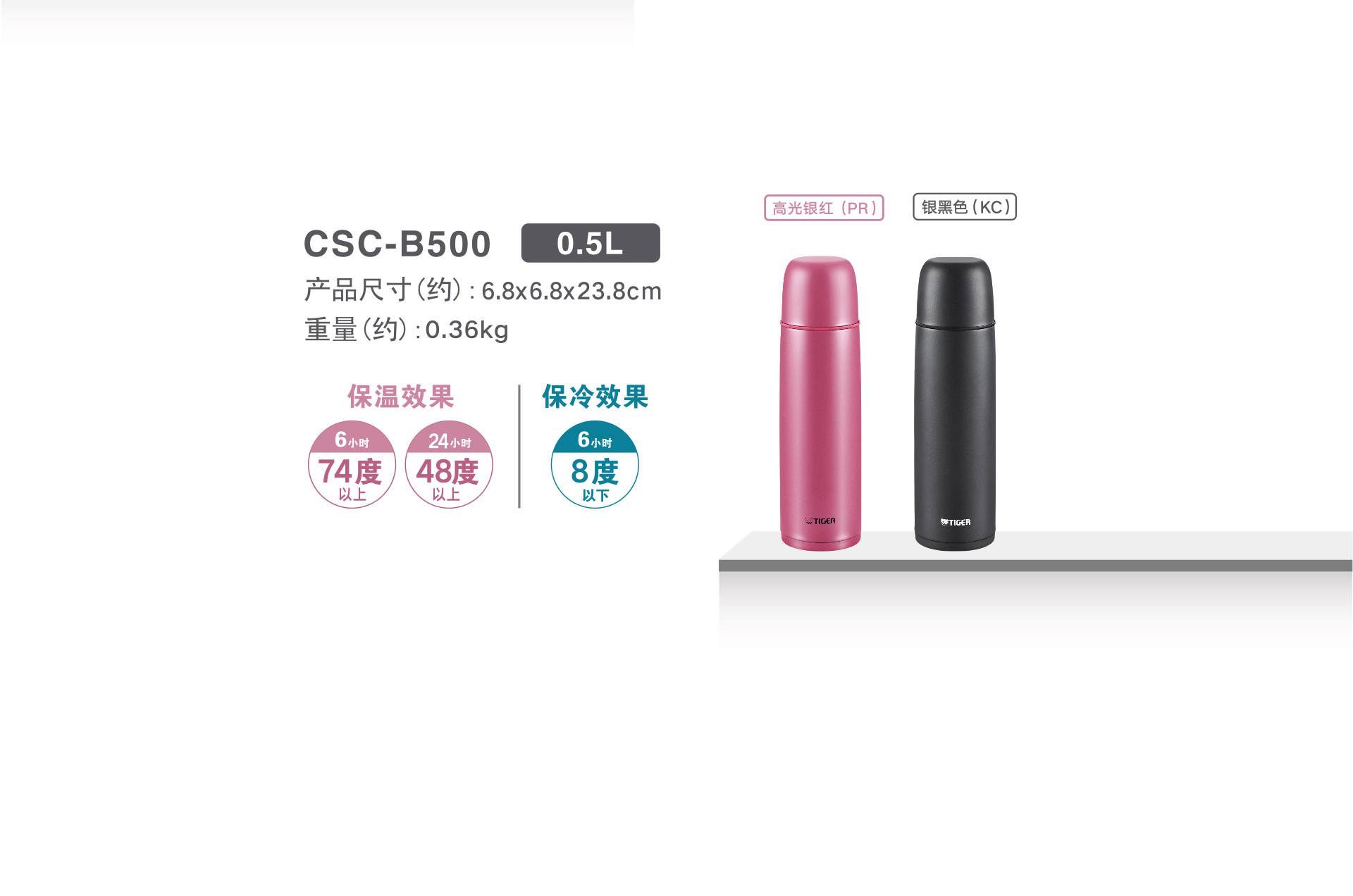详情页（CSC-B）20181205-1920x7712_05
