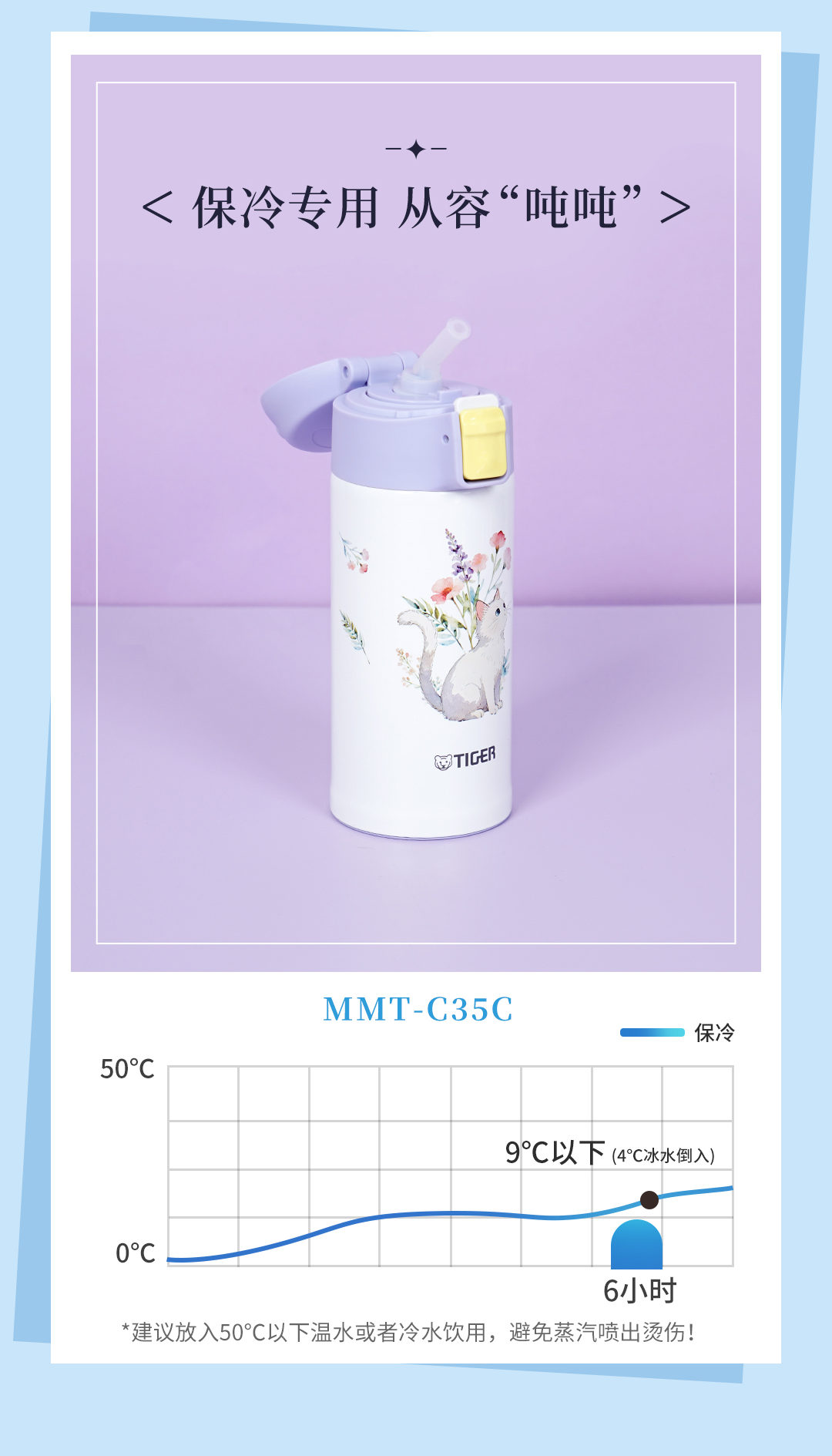MOY+MMT产品介绍_14